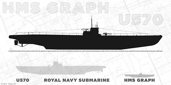 HMS Graph (U570) Submarine